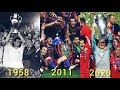 UEFA Champions League Winners 1956-2020 - YouTube