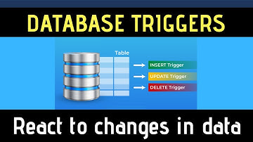 Database Triggers - React to Table Changes
