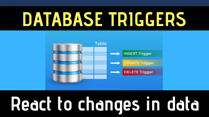 Database Triggers - React to Table Changes