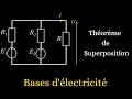 Comprendre le Théorème de Superposition en Électricité ⚡