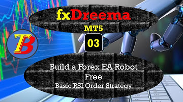 📈How to build a forex robot by fxDreema - EA Super Easy (Indicator RSI moves within limits