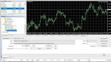 SwiftMoney V10 EA Unlimited MT4 System Metatrader 4 Forex Trading