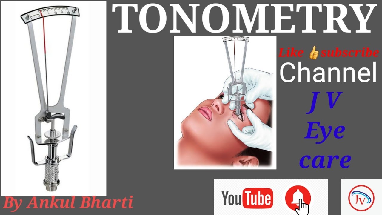 how-to-use-schiotz-tonometer-how-to-measure-iop-youtube