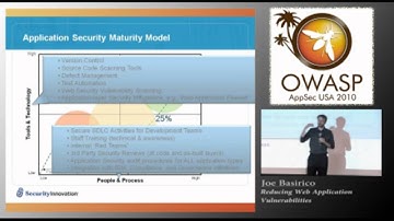 OWASP AppSec USA 2010: Moving a Test-Dependent to Design Driven development 1/4