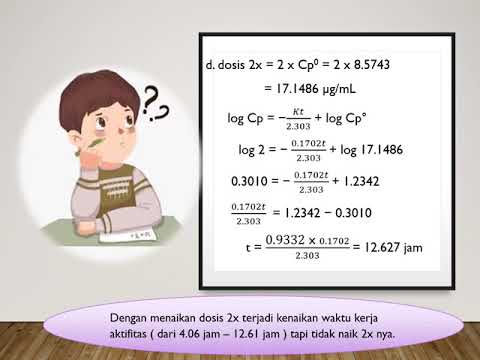 Video: Parameter Farmakokinetik Basal Dari Diacerein Yang Dioleskan Pada Pasien Anak Dengan Epidermolisis Bulosa Simpleks Berat Umum