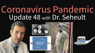 Coronavirus Pandemic Update 48: Curve Flattening in California, PPE in the ICU, Medication Trials