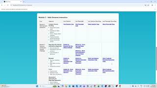 Java Selenium Module 03c - Alerts + Browser Windows