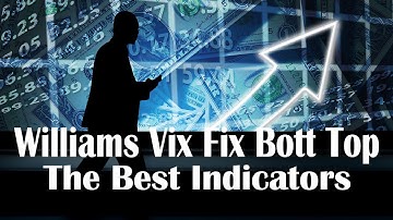 Reversal Indicator Tradingview | Williams Vix Fix Bottoms and Tops Indicator Testing