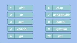 Learn Japanese Numbers 1 10 In English Youtube