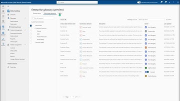 Overview of the Reimagined Data Governance Experience in Microsoft Purview