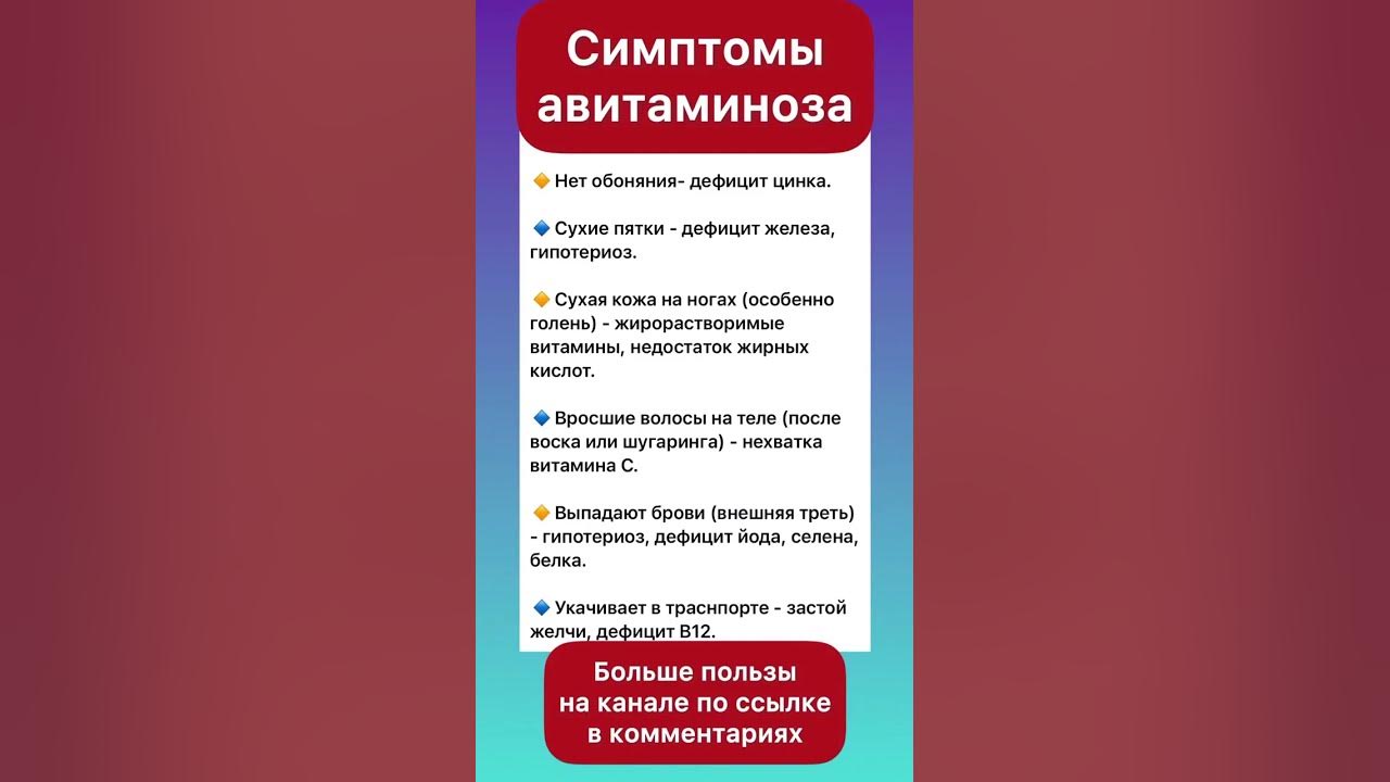 Симптомы авитаминоза - YouTube