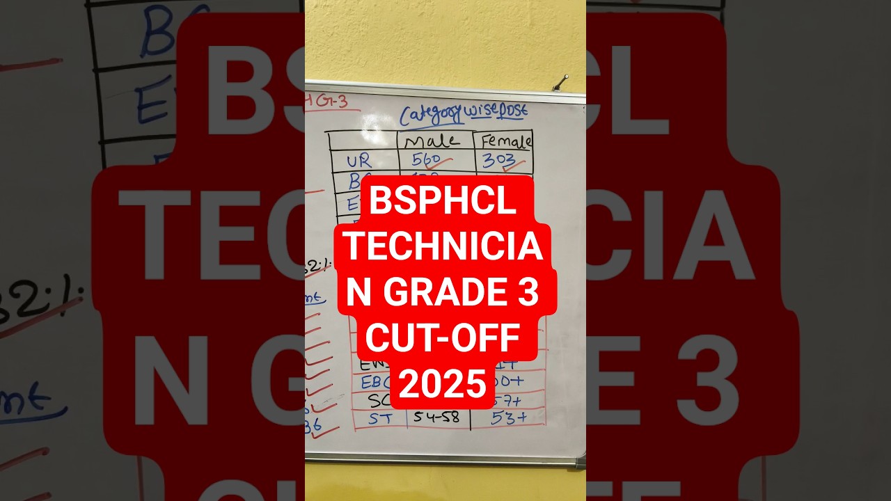 BSPHCL TECHNICIAN GRADE 3 CUT-OFF 2025