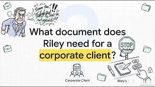Details Account Authorizations: POA, Trust Documents, and Corporate Resolutions - Series 82 Exam Prep News