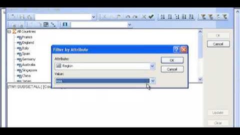 TM1 Dynamic Rows based on Context