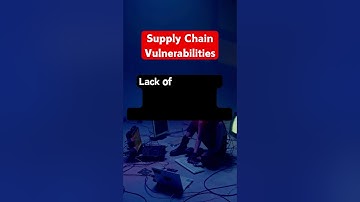 "50% Don’t Assess Vendor Risks! 📦⚠️ #SupplyChainSecurity #CyberAwareness #StayAlert #shortvideo
