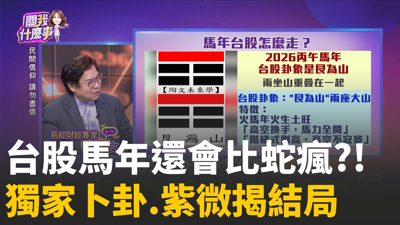馬年台股卦象