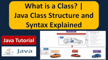 What is a Class? | Java Class Structure and Syntax Explained | Java Tutorial