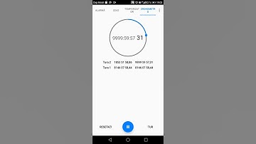 Hitting 10000 hours on timer
