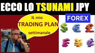 il mio Migliore Piano di Trading su Forex, la mia Strategia fino al 12-04-2024 by SF SCALPER - Stefano  413 views 1 month ago 18 minutes