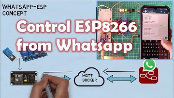 Control ESP8266 from Whatsapp using Node-RED and MQTT Communication