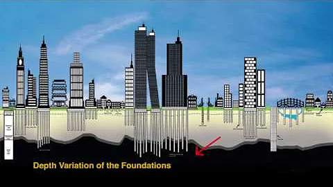 Bored Piling Explaining