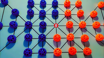 How to play Bead 18 Challenge Accepted Learn to play