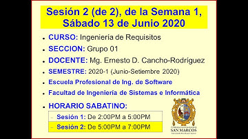 iReq02🔴S2de2 de Semana01 Ing. de Requisitos FISI UNMSM, Sesión 2 de 2 de la Semana 01 Requerimientos