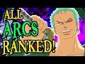 Every Arc in One Piece Ranked (Part 1)