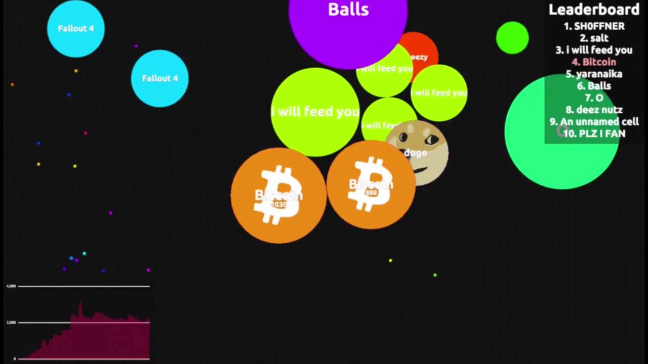 agario with bitcoin