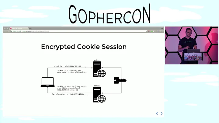 GopherCon 2018 Lightning Talk: Alan Braithwaite - Web Session Management in Go