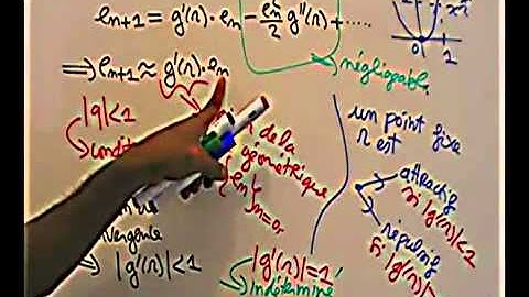 Analyse Numérique  Méthode Point Fixe  fx = 0 part 4