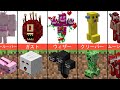 Minecraftの奇妙なミュータントクリーチャーモブ「比較」