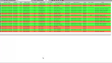 Akixi Wallboard  Call Reporting For Gamma Horizon