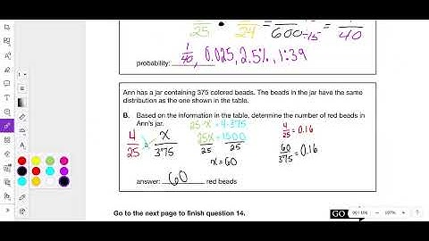 2019 Module 2 Problem 14 Algebra 1 PDE Item and Scoring Sampler