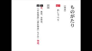 【わかる・読める・解ける 古文単語330 三訂版】 035 ものがたり