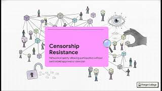 Privacy Trade-offs and Censorship Resistance — Forge College