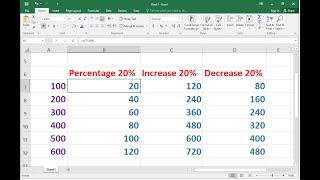 Cara Shortcut Menghitung Persentase (Peningkatan/Penurunan%) di MS Excel