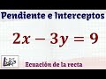 Pendiente e intercepto de una recta | Ecuación pendiente - Intercepto | La Prof Lina M3