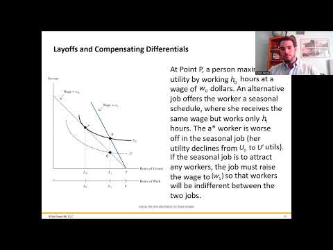 Econ 571 Ch 5: Compensating Differentials and Layoffs