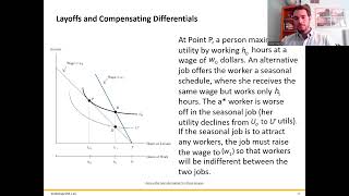 Econ 571 Ch 5: Compensating Differentials and Layoffs