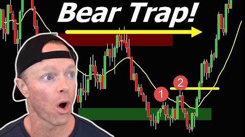 This *BEAR TRAP* Could Be Our BIGGEST WIN of the Week!!