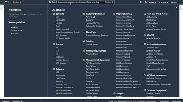 FREE WordPress SES Mail Plugin - Setup
