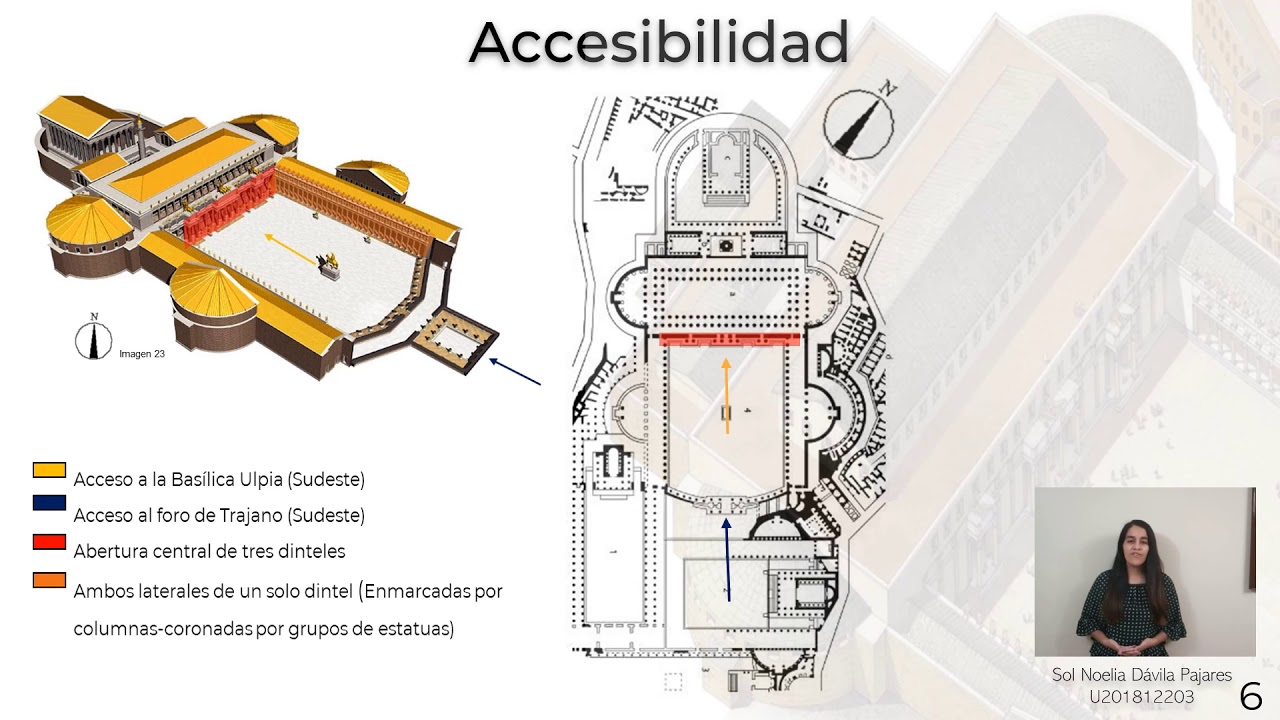 BASILICA ULPIA YouTube