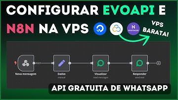Como Instalar o N8N + Evolution API na VPS: Crie automações de Whatsapp gastando pouco + VPS Barata!