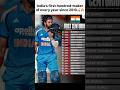 “Har Saal Ka Pehla Shatak… India Ka Statement 💪🔥”#ipl #icc #indvsnewz #cricket #wpl