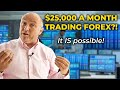 Should you be trading with a forex prop firm?!