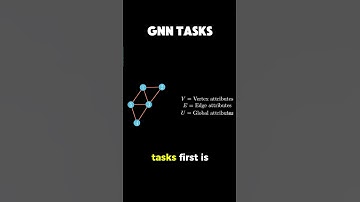 Graph Neural Network Tasks #machinelearning #datascience #deeplearning