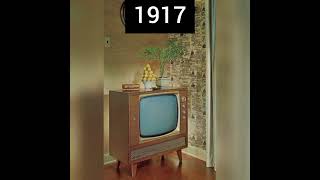 Evolution Of Television 18802023 Video