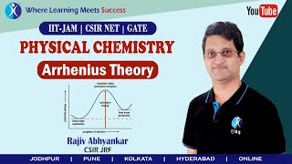 Chemical Kinetics: Arrhenius Theory