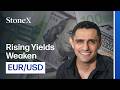 EUR/USD Weakness Builds as Fed Hike Risks Return to Markets